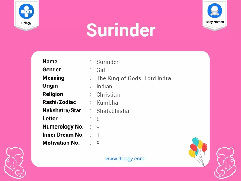 Surinder Name Meaning