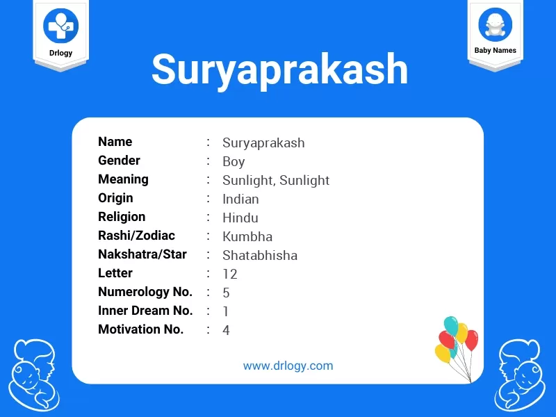 Suryaprakash Name Meaning