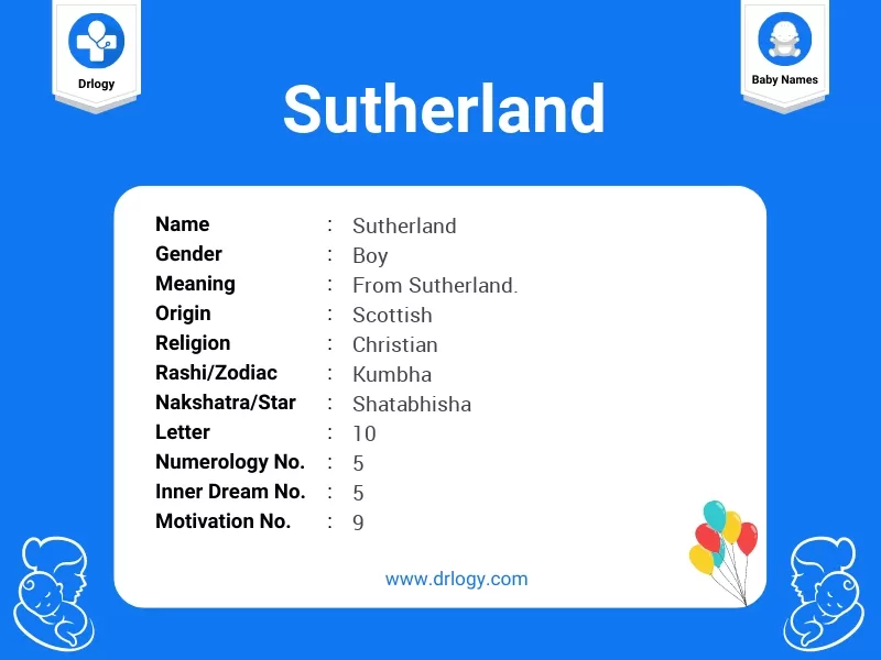 Sutherland Name Meaning