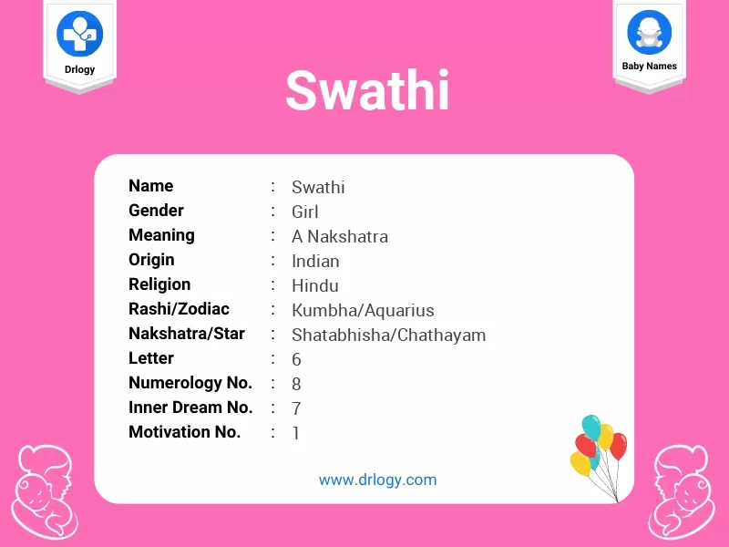 Swathi Name Meaning