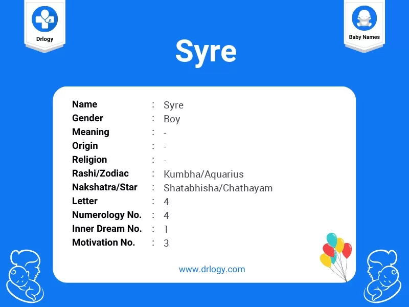 Syre Name Meaning