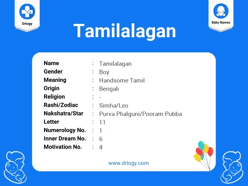 Tamilalagan Name Meaning