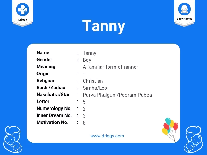 Tanny Name Meaning
