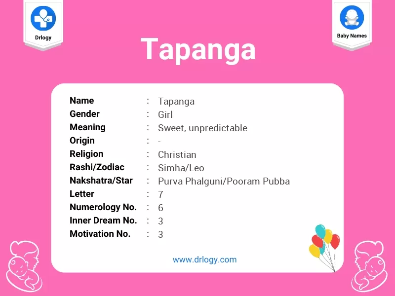 Tapanga Name Meaning