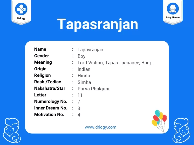 Tapasranjan Name Meaning