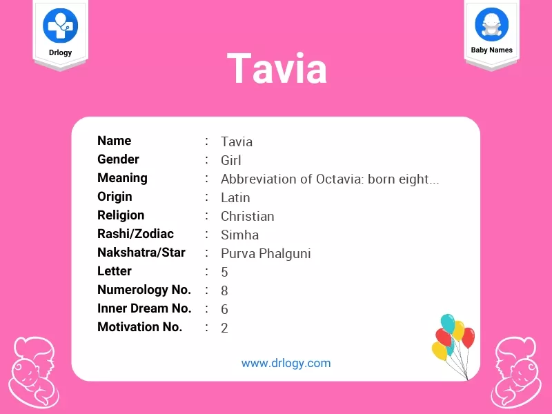 Tavia Name Meaning