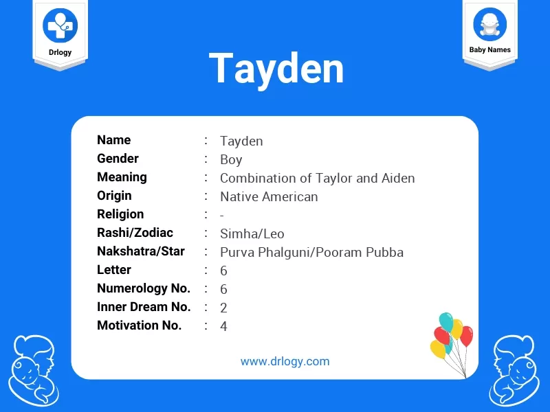 Tayden Name Meaning