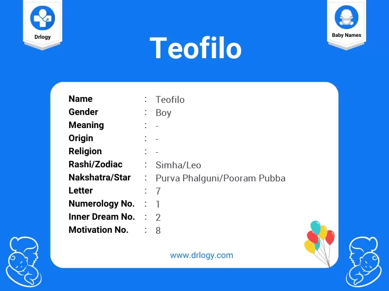 Teofilo Name Meaning