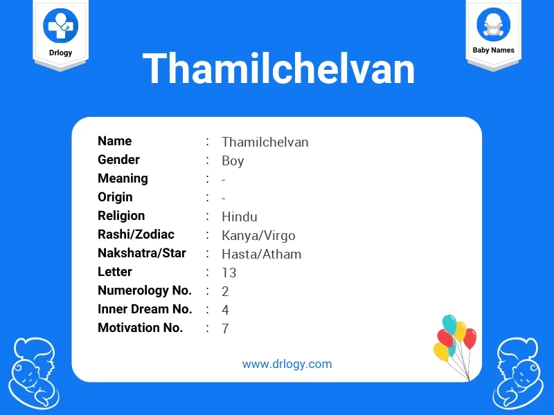 Thamilchelvan Name Meaning