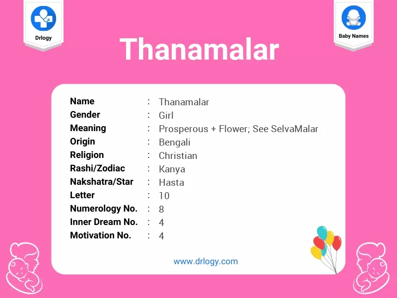 Thanamalar Name Meaning