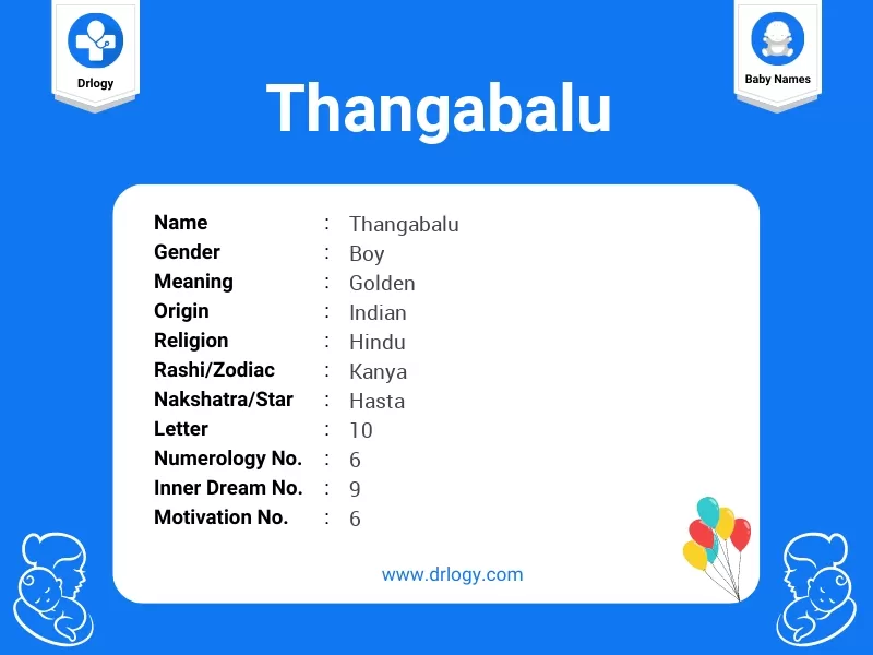 Thangabalu Name Meaning
