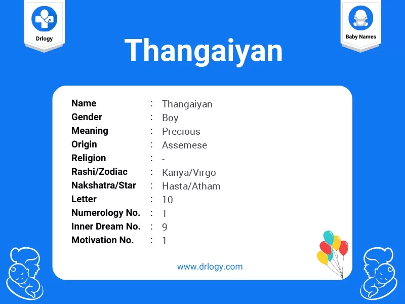 Thangaiyan Name Meaning
