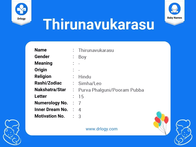 Thirunavukarasu Name Meaning