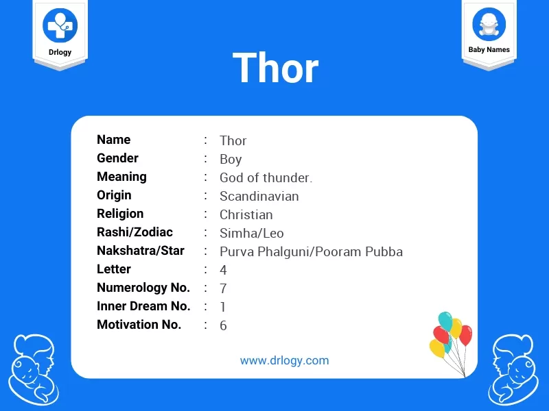 Thor Name Meaning