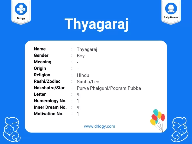 Thyagaraj Name Meaning