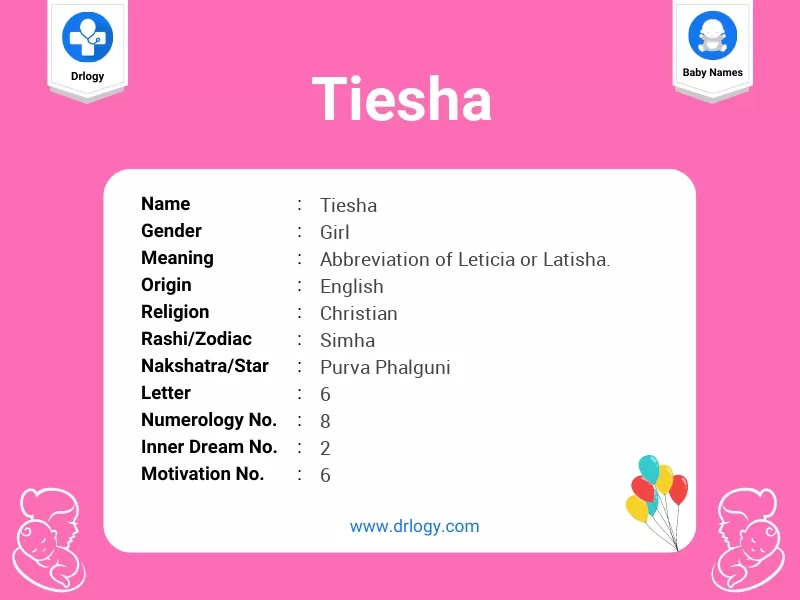 Tiesha Name Meaning