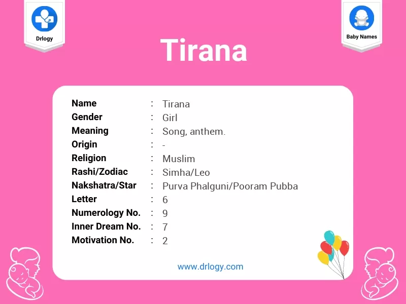 Tirana Name Meaning