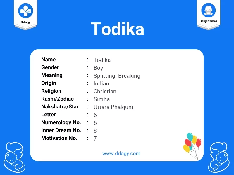 Todika Name Meaning