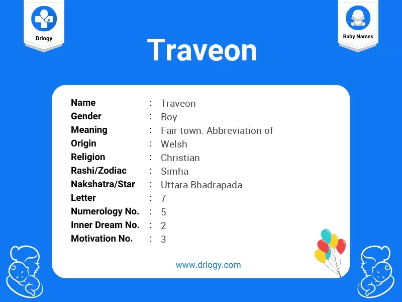Traveon Name Meaning
