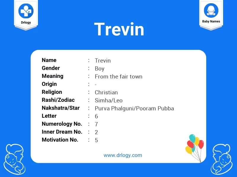 Trevin Name Meaning