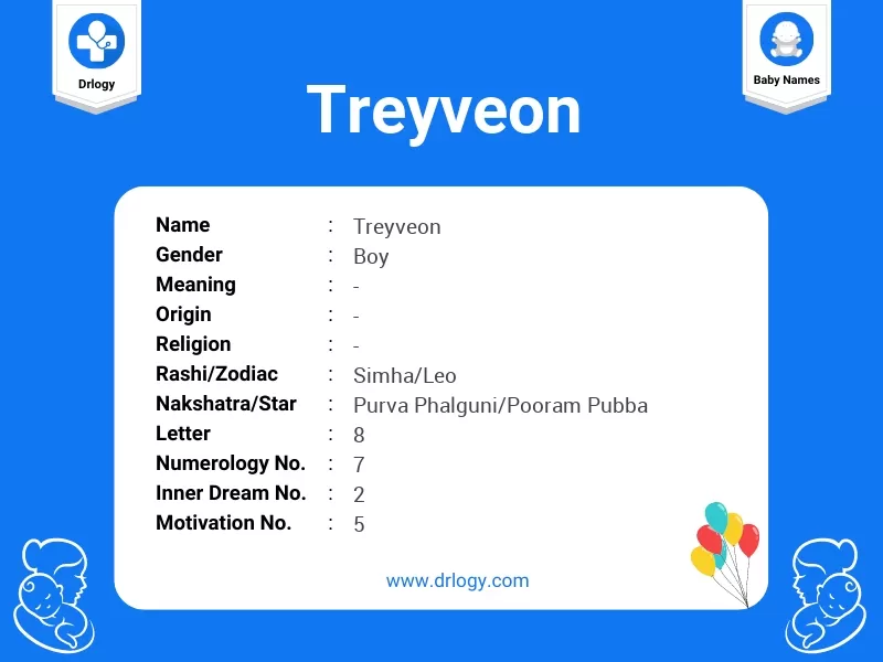 Treyveon Name Meaning