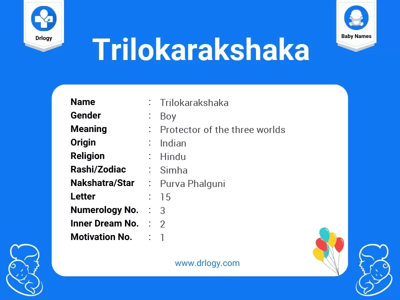 Trilokarakshaka Name Meaning