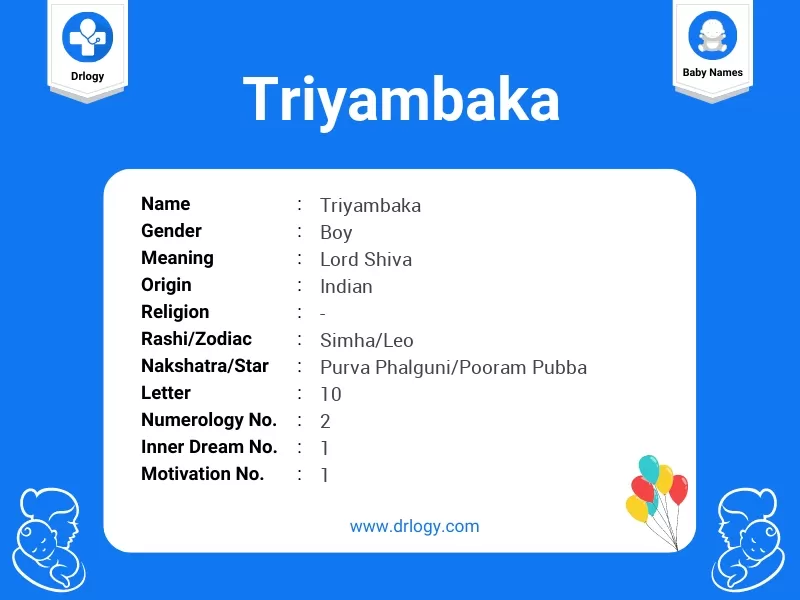 Triyambaka Name Meaning