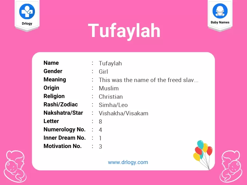 Tufaylah Name Meaning