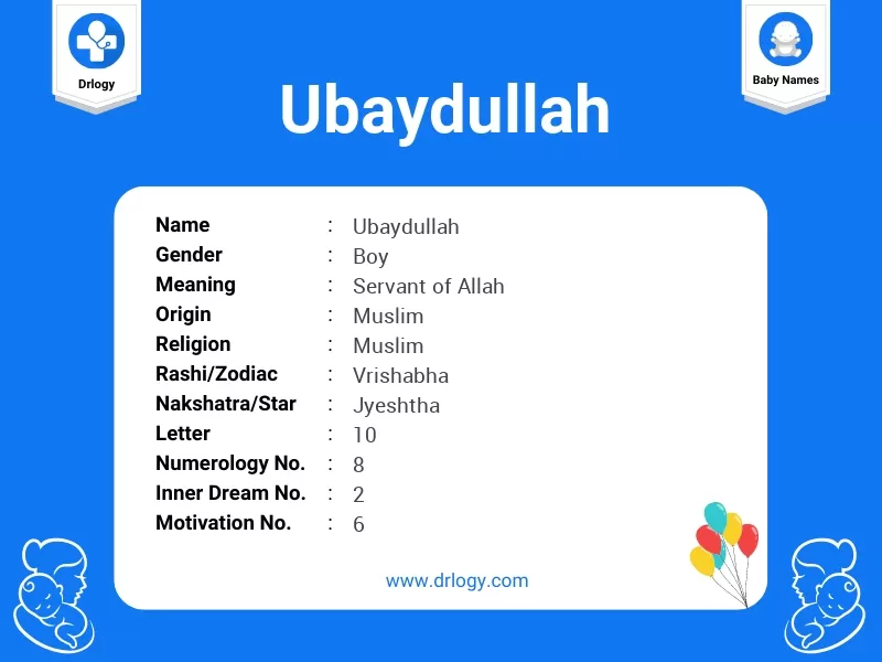 Ubaydullah Name Meaning