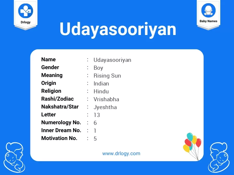 Udayasooriyan Name Meaning