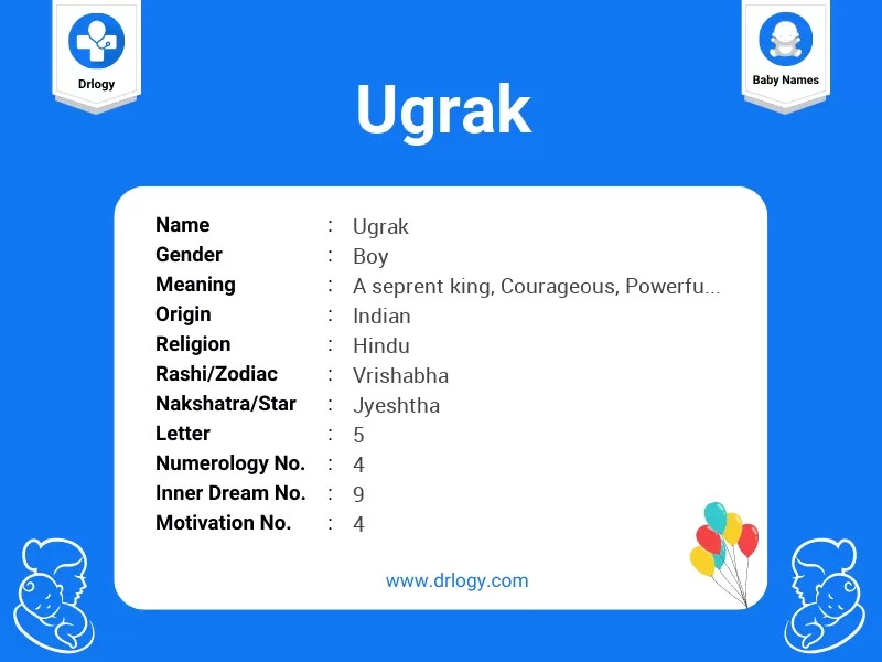 Ugrak Name Meaning