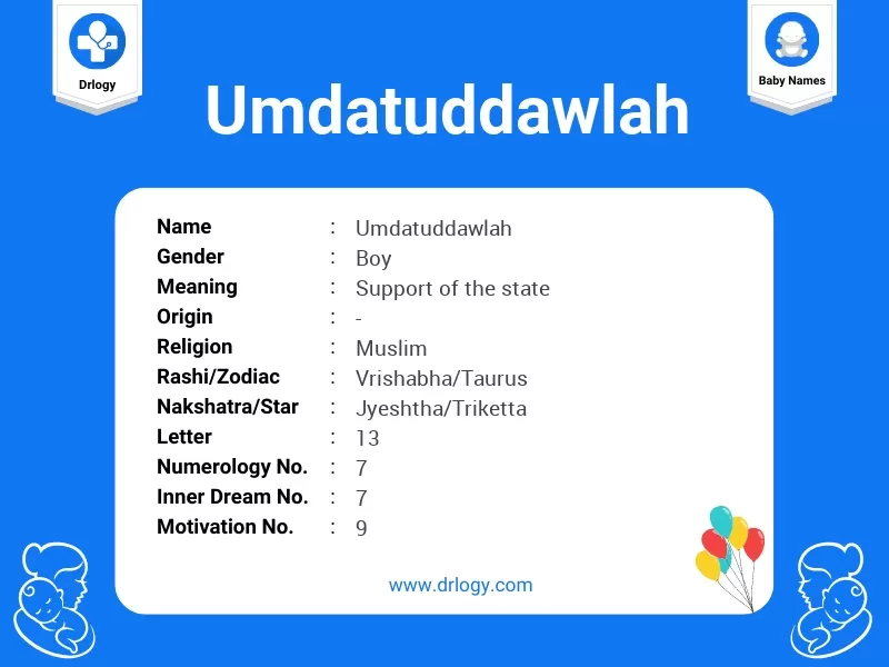 Umdatuddawlah Name Meaning