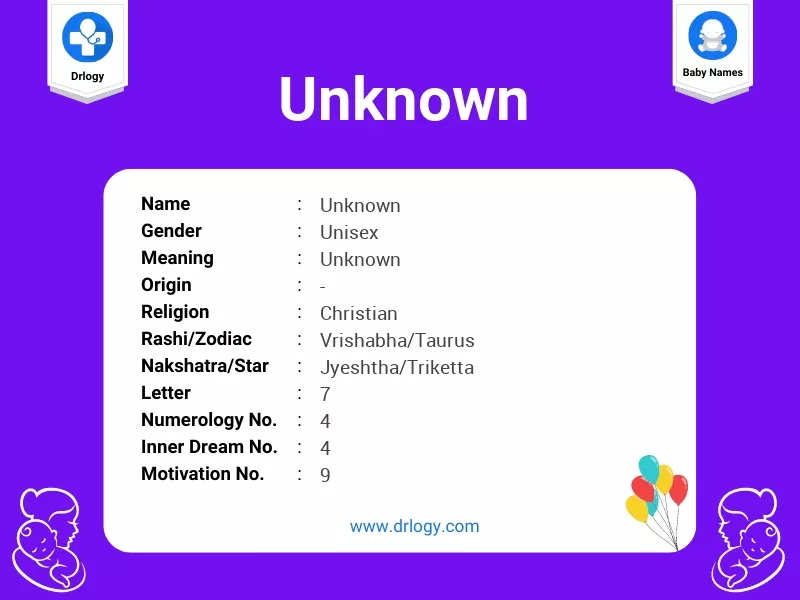 Unknown Name Meaning