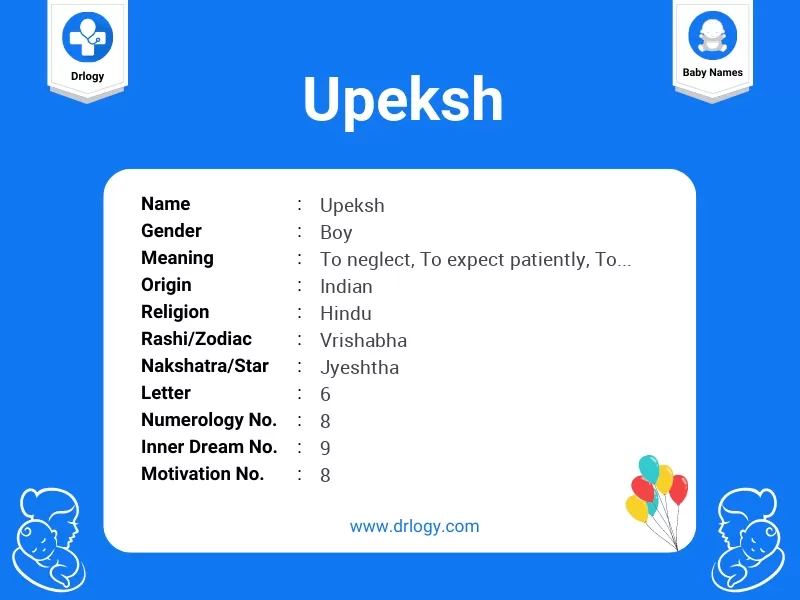 Upeksh Name Meaning