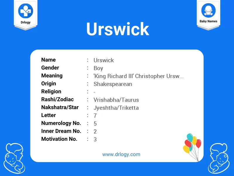 Urswick Name Meaning