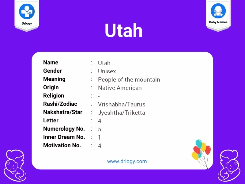 Utah Name Meaning