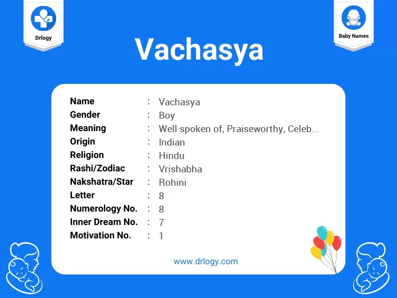 Vachasya Name Meaning
