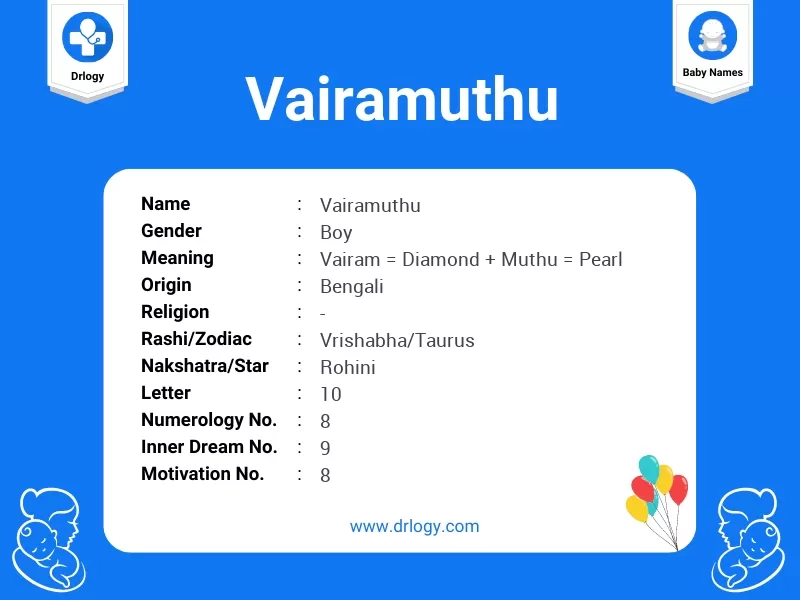 Vairamuthu Name Meaning
