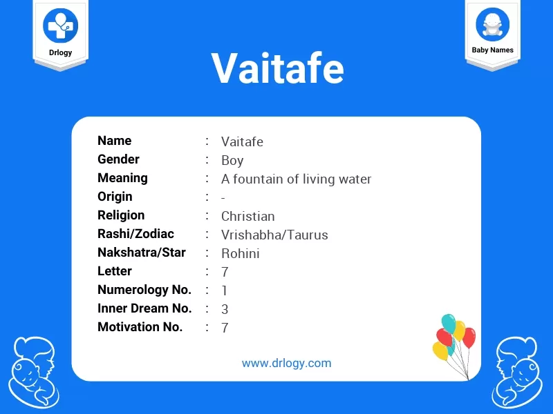 Vaitafe Name Meaning