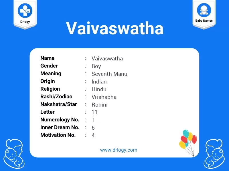 Vaivaswatha Name Meaning