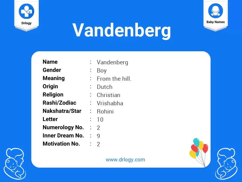 Vandenberg Name Meaning
