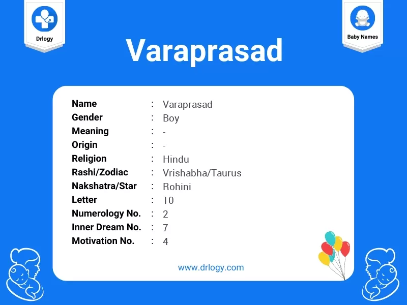 Varaprasad Name Meaning