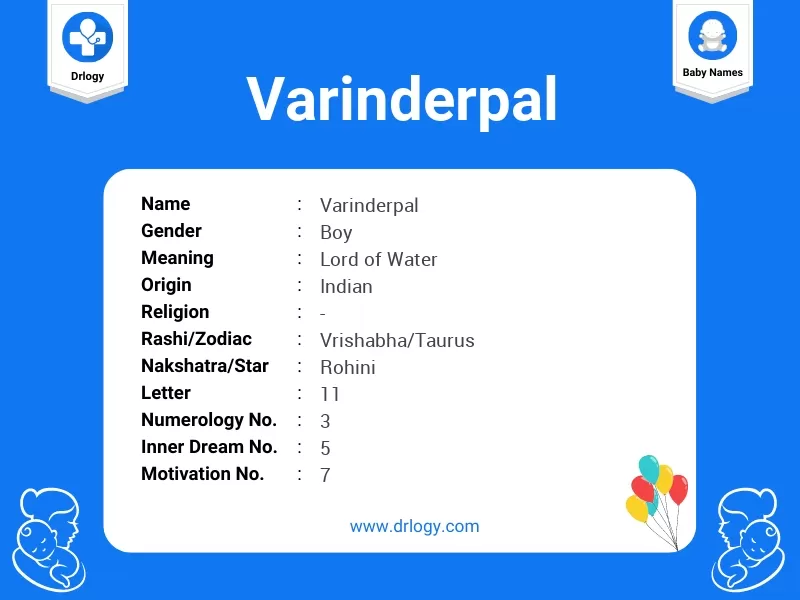 Varinderpal Name Meaning