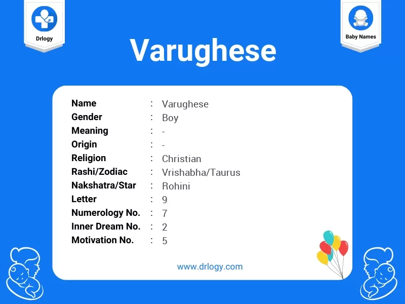 Varughese Name Meaning
