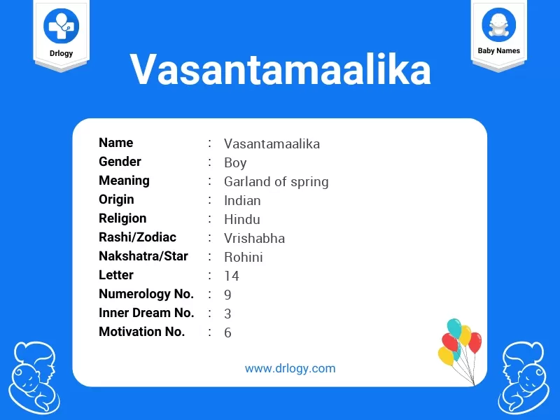 Vasantamaalika Name Meaning