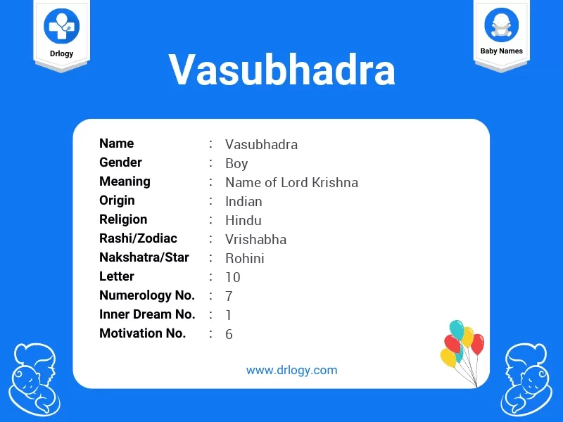 Vasubhadra Name Meaning