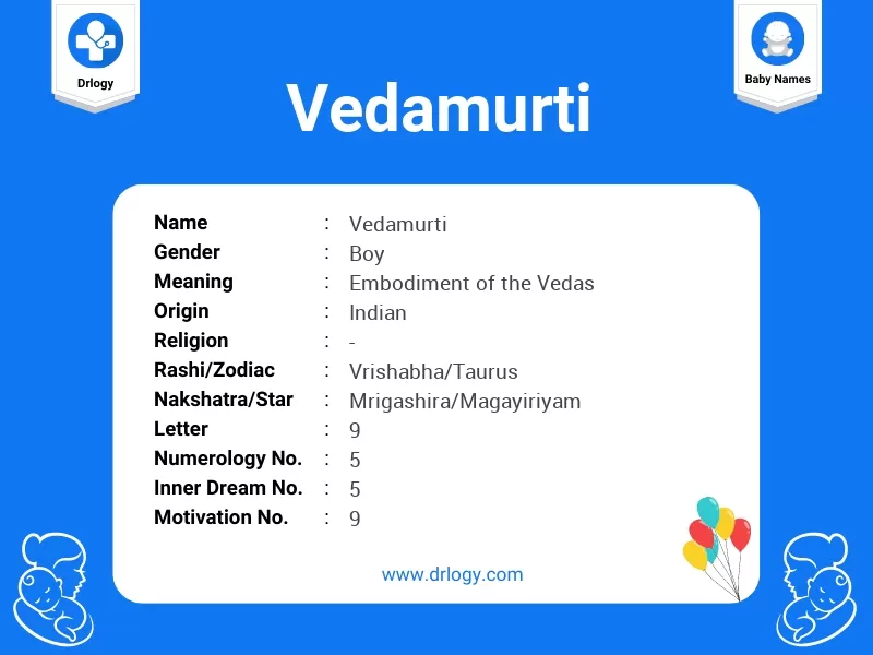 Vedamurti Name Meaning