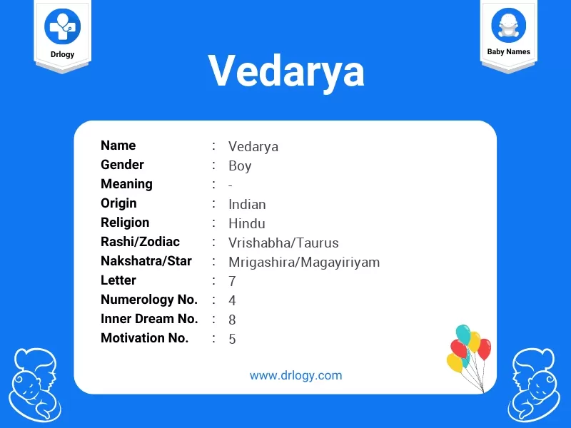 Vedarya Name Meaning