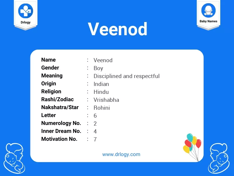 Veenod Name Meaning