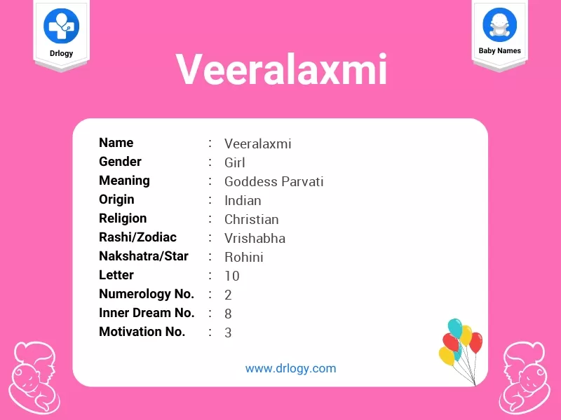 Veeralaxmi Name Meaning